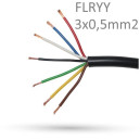 Przew&oacute;d tr&oacute;jżyłowy FLRYY 3x1mm2 - 1mb