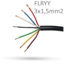 Przew&oacute;d tr&oacute;jżyłowy FLRYY 3x1,5mm2 - 1mb